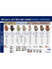 Aspire Lift Recline Range Selection Guide
