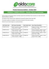 PAB - Aquatec Shower Commodes