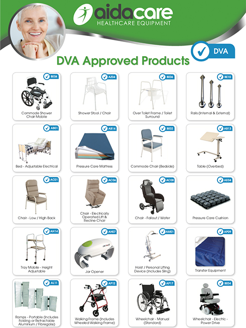 DVA Approved Aidacare Products  Flyer.pdf